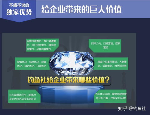 “釣”動未來 漁具企業如何借力互聯網營銷與形象策劃登頂行業榜首